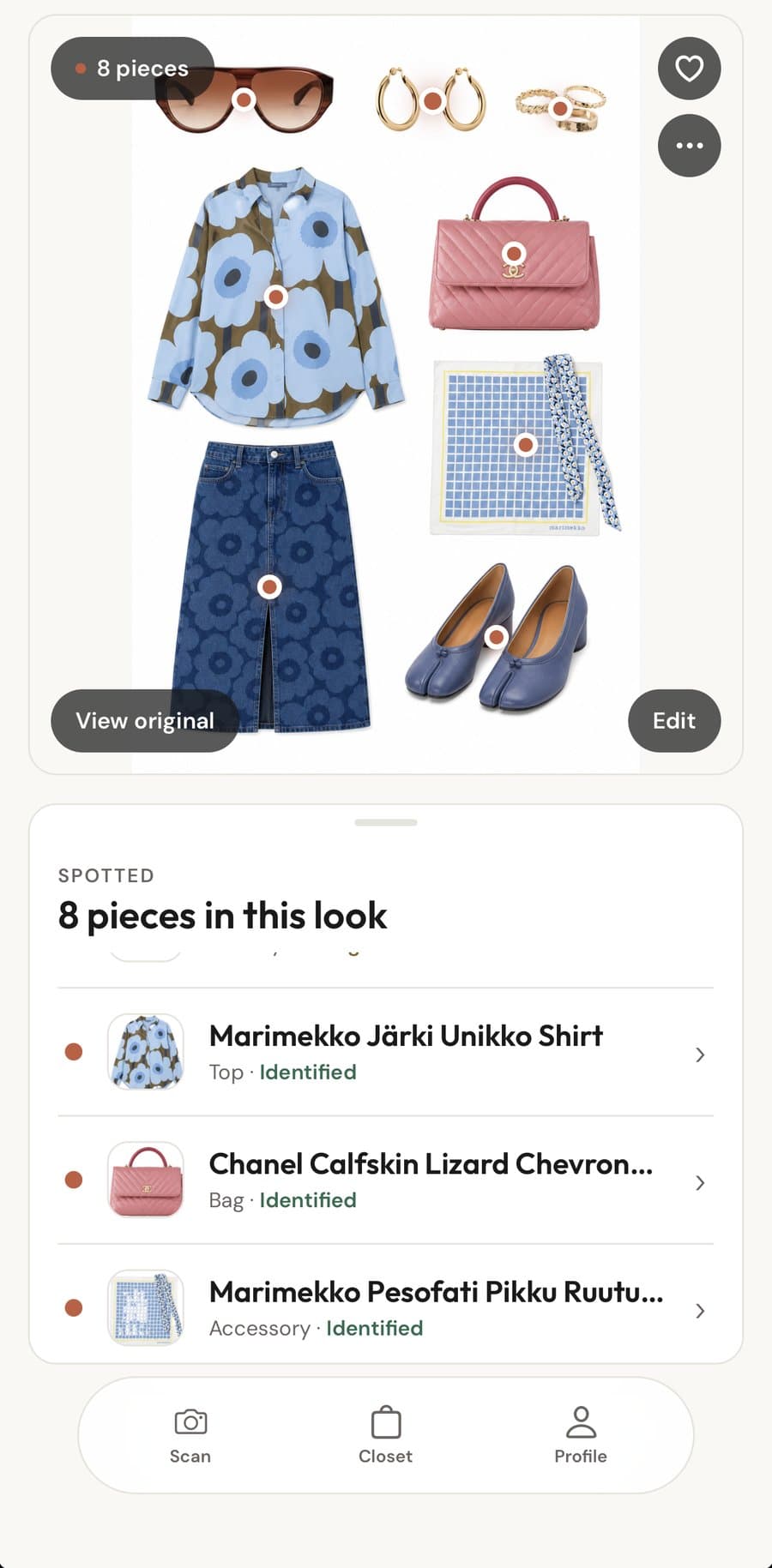 The same look with every piece identified by brand and product