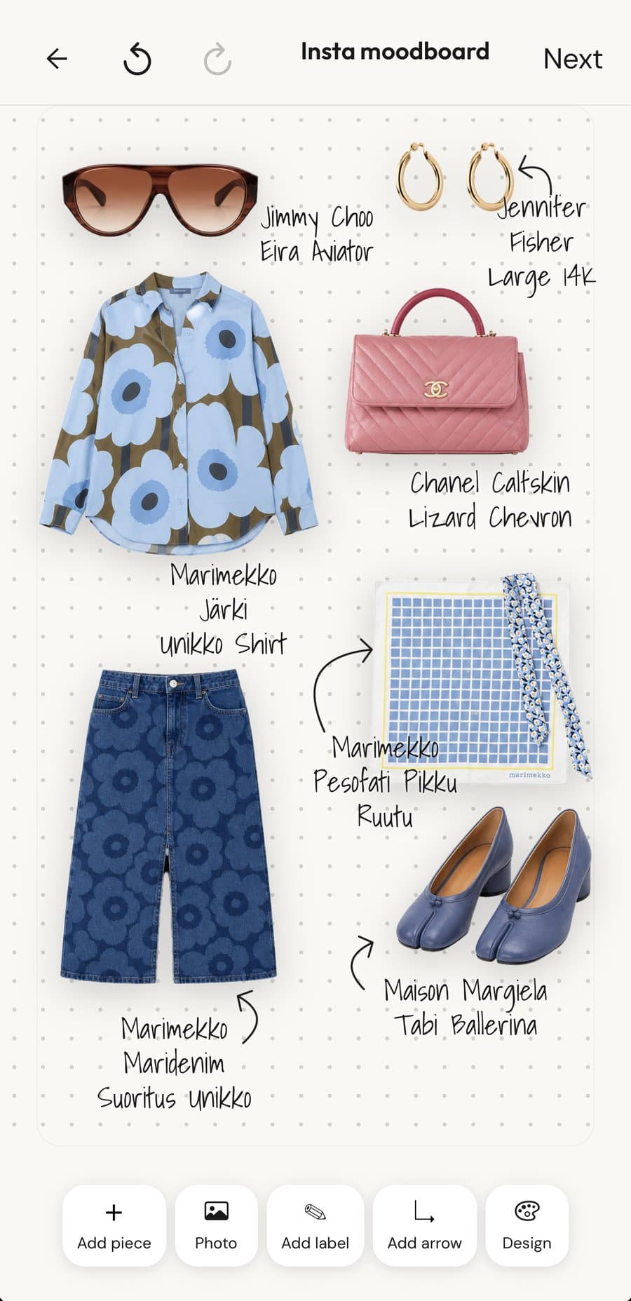 A moodboard of the look with handwritten labels and arrows